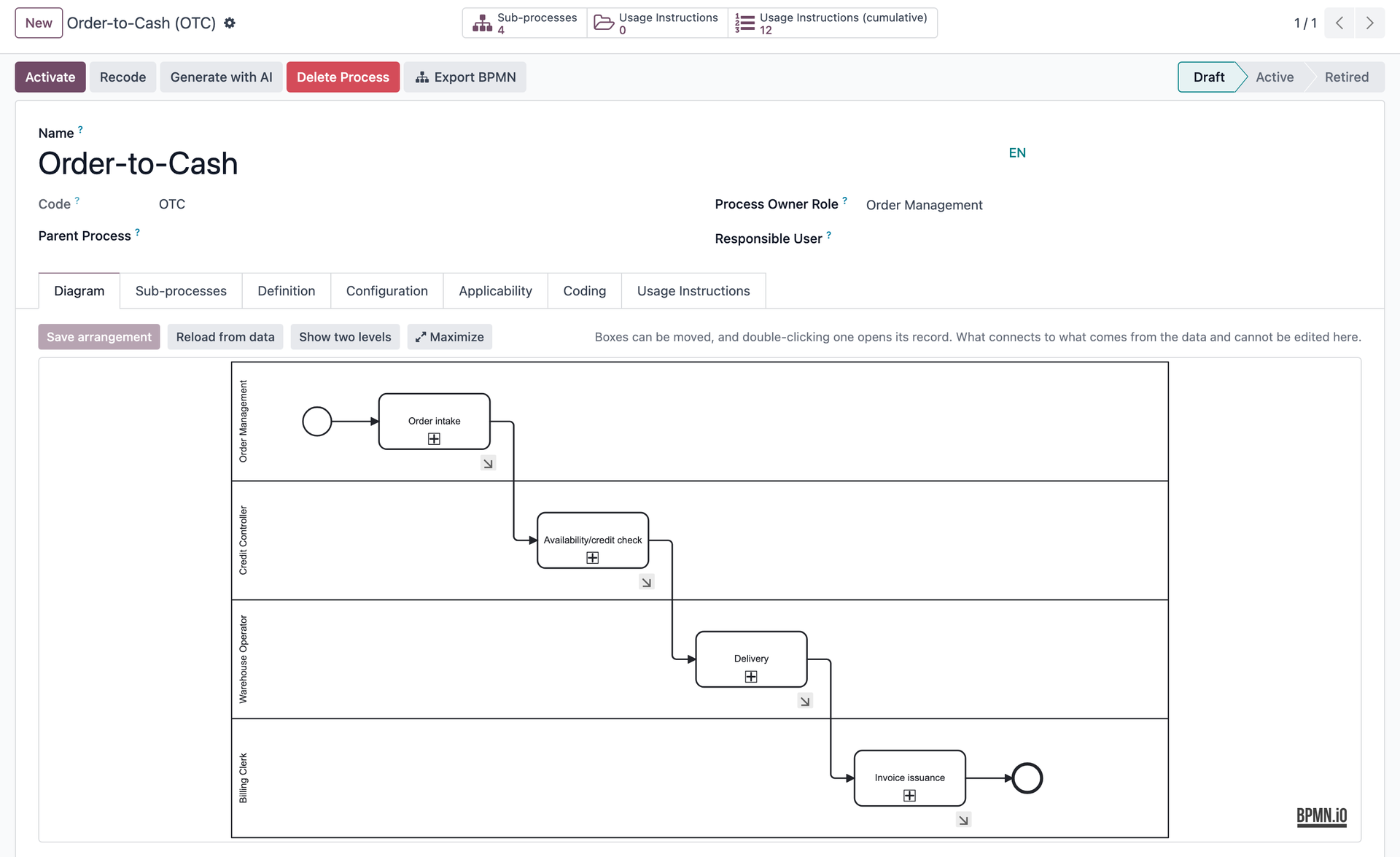Processes in Odoo